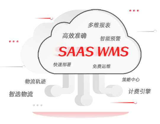 SaaS-WMS倉儲系統(tǒng)